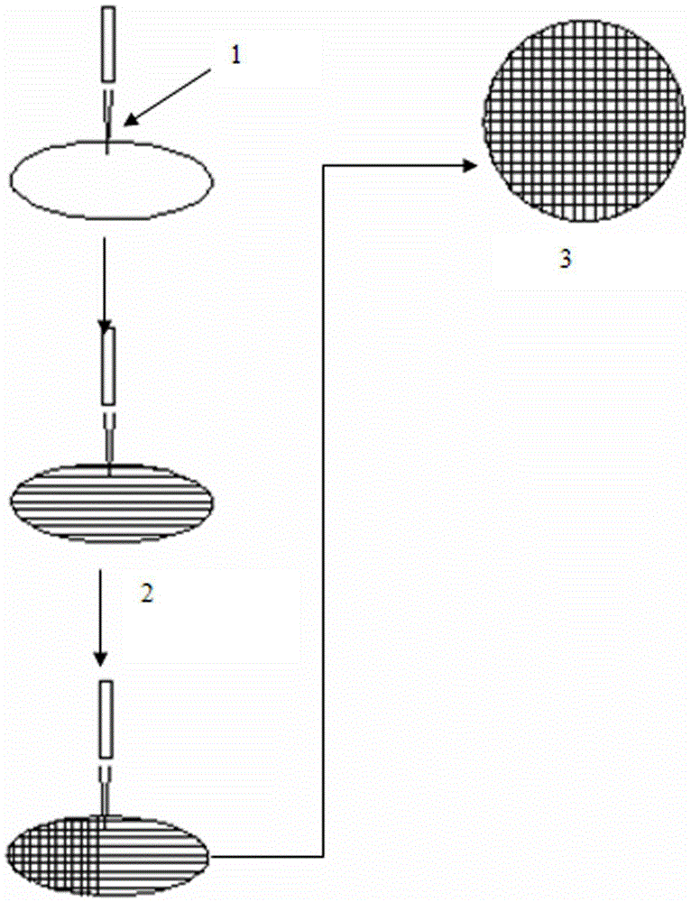 A cutting method of mesa silicon rectifier device