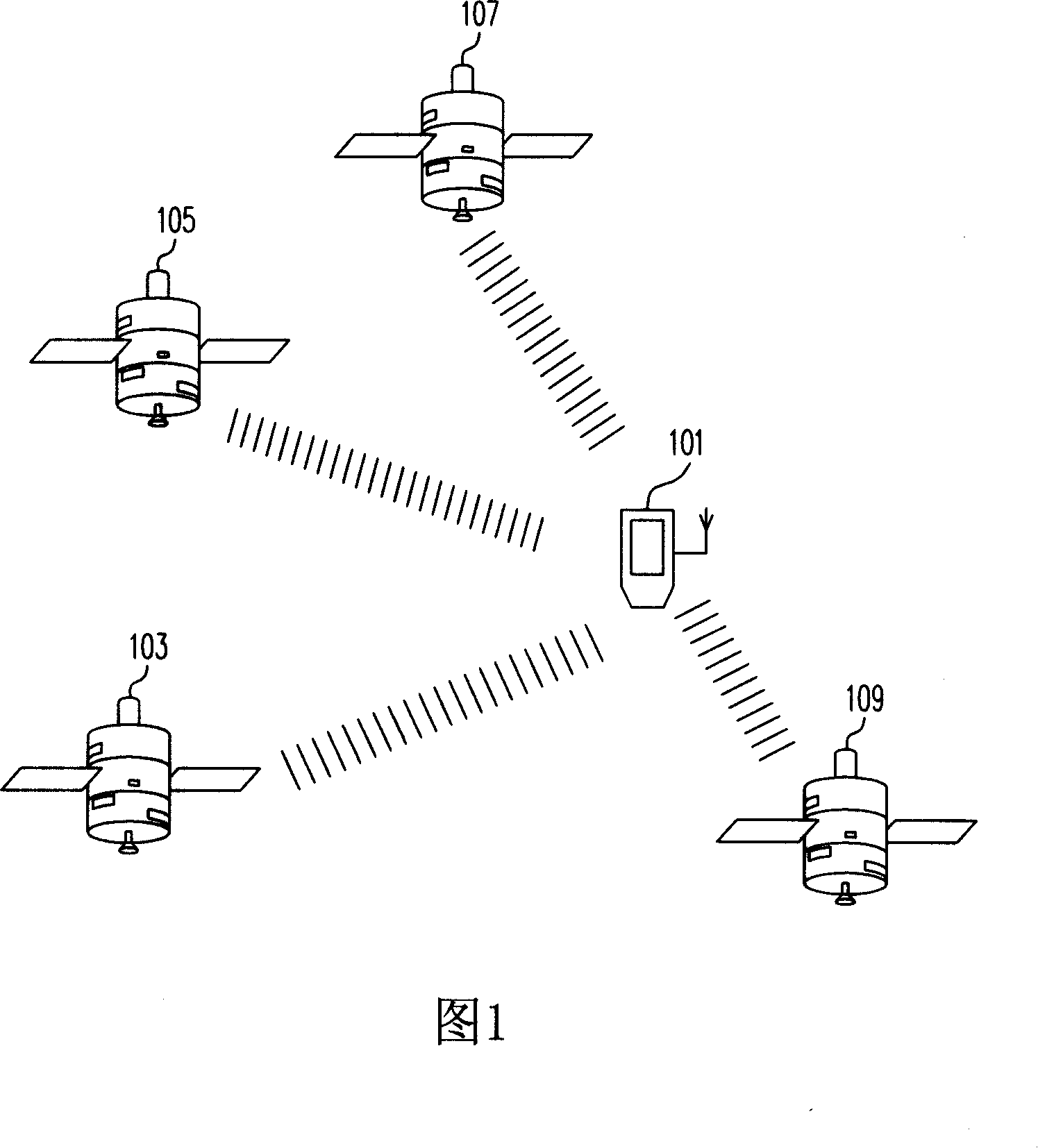 Method for displaying time on navigation device of global positioning system