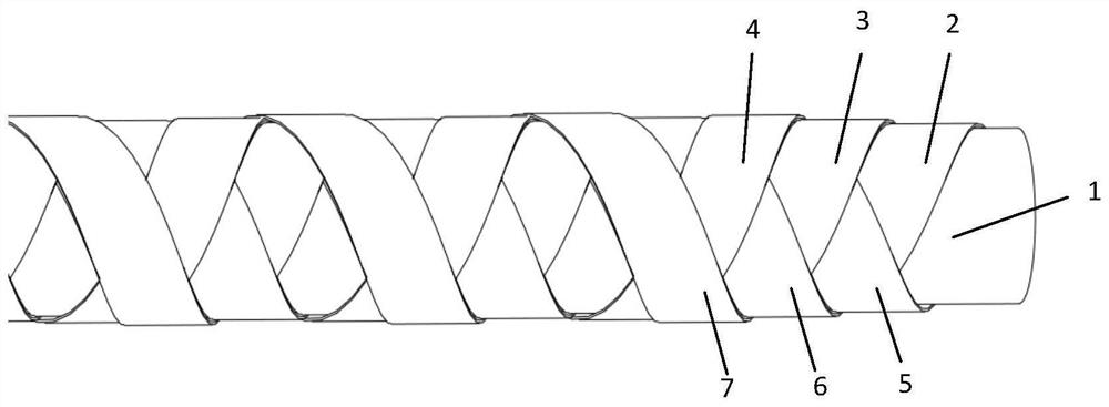 CORC cable with transposed close layers