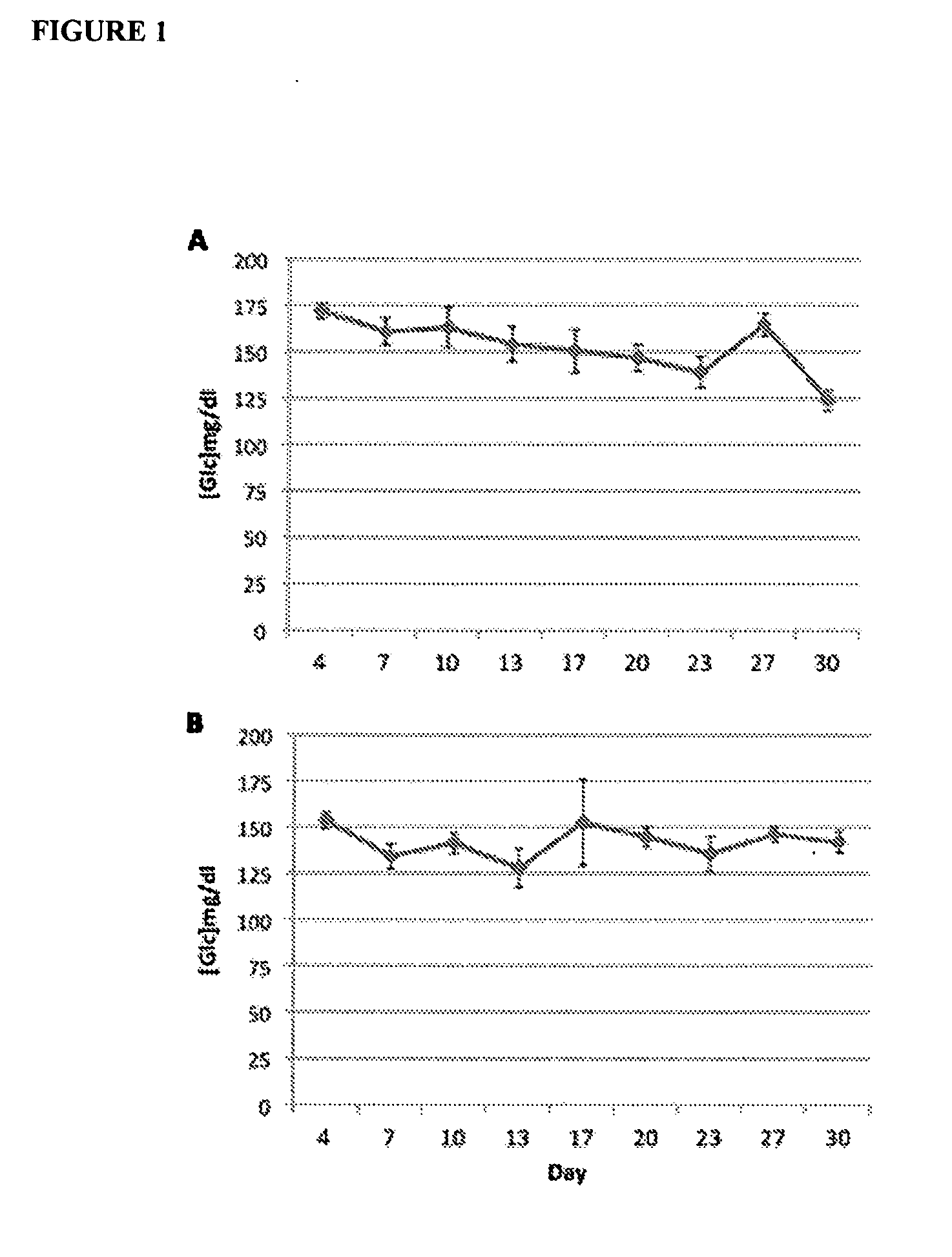 Diazoxide For Use In The Treatment Or Prevention Of A Central Nervous System (CNS) Autoimmune Demyelinating Disease