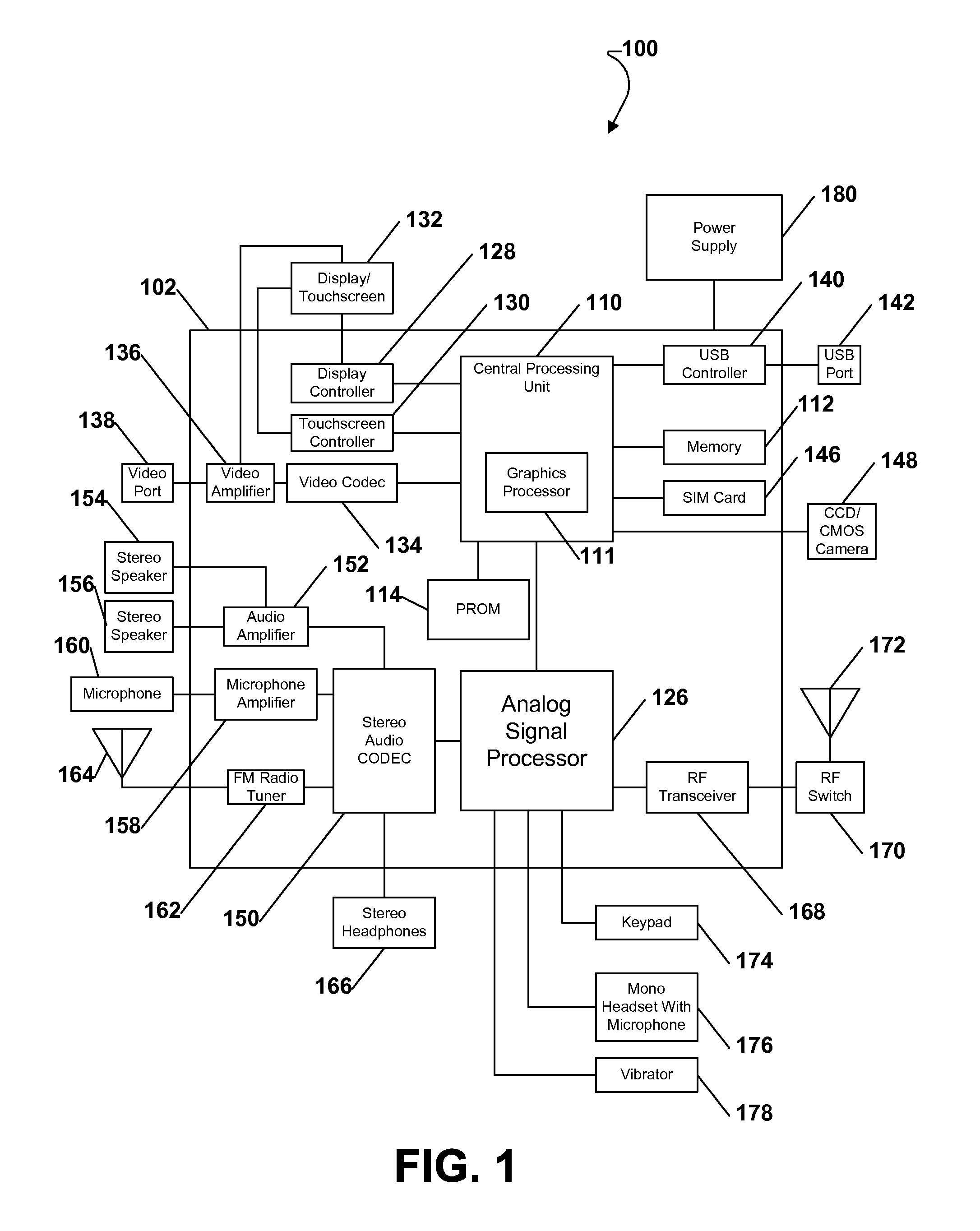Method and a Portable Computing Device (PCD) For Exposing a Peripheral Component Interface Express (PCIE) Coupled Device to an Operating System Operable on the PCD