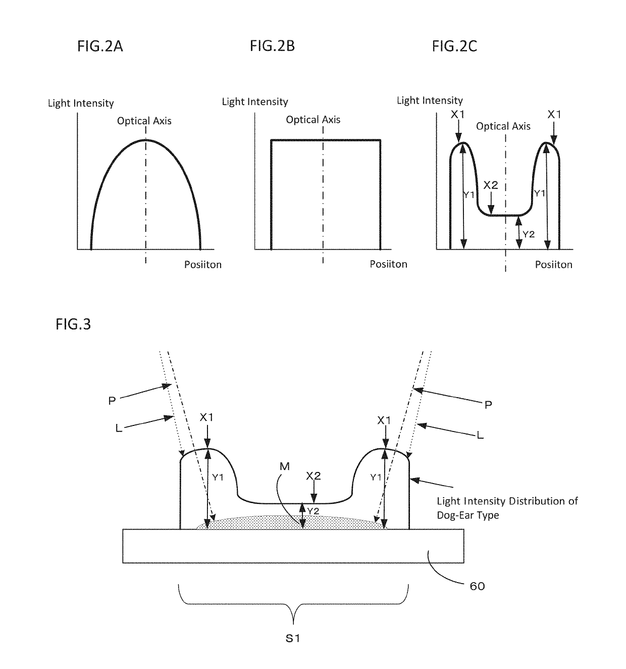 Laser Additive Manufacturing Apparatus and Laser Additive Manufacturing Method