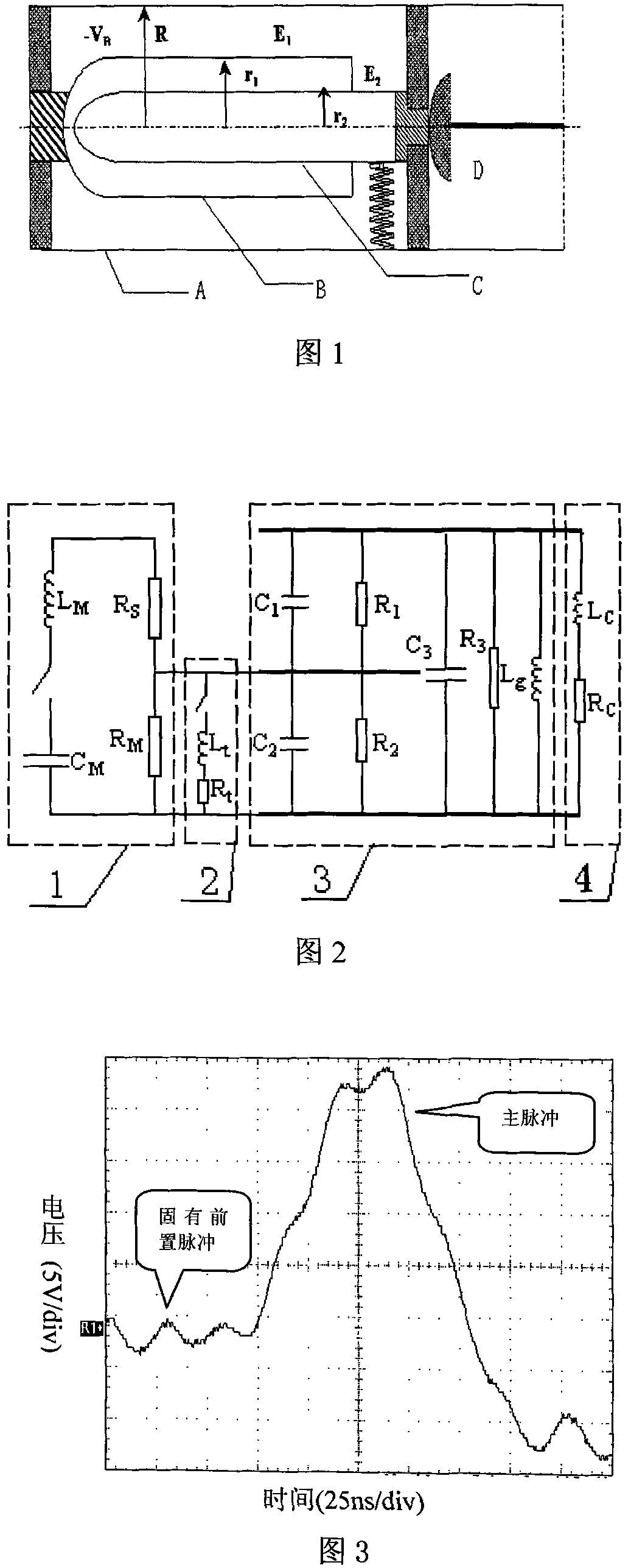 Capillary discharging X-laser device using blumlein line and eliminating prepulse