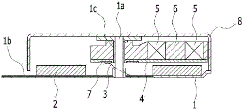 Flat type motor rotator and flat type motor including same