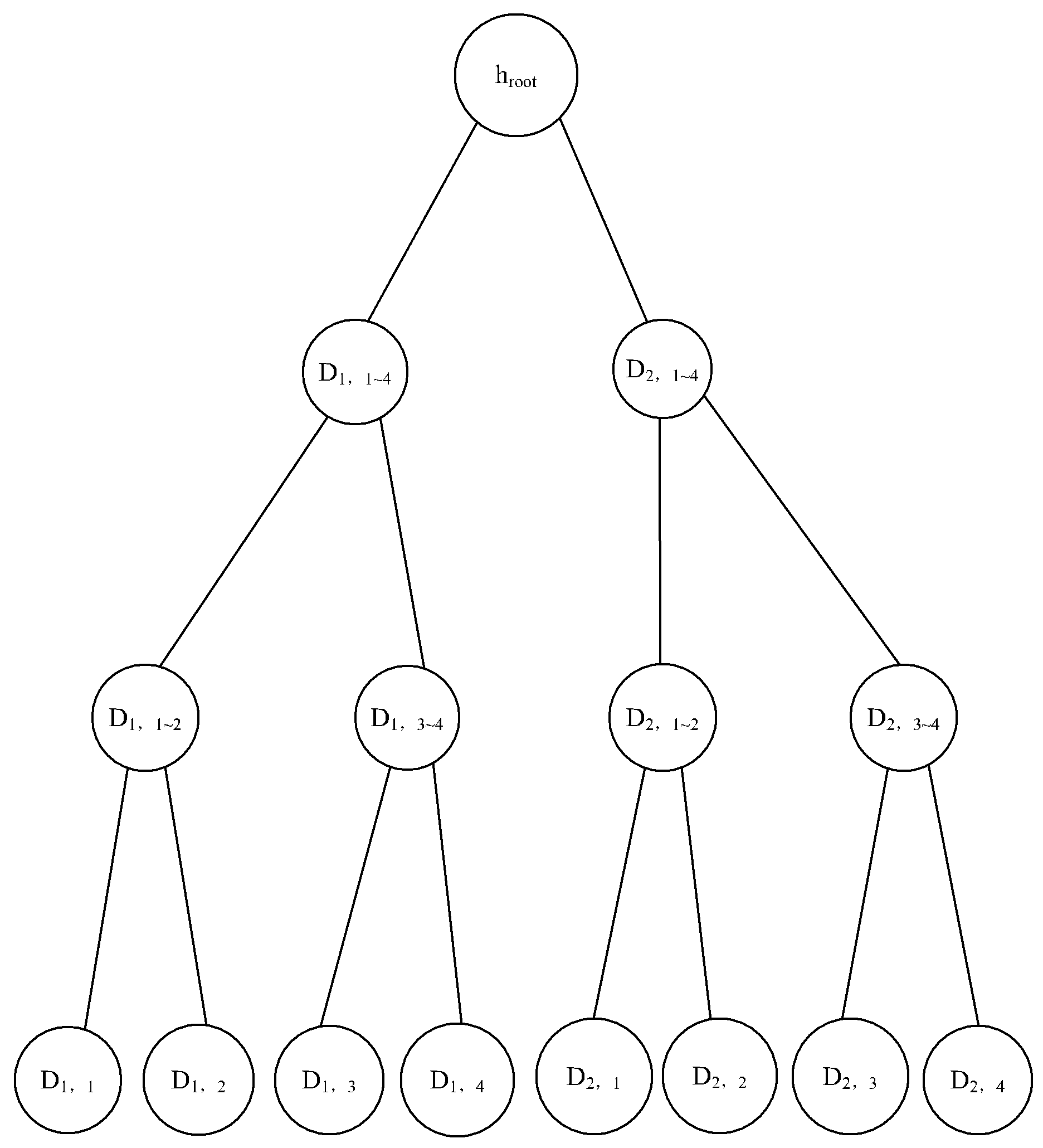 Method, device and system for verifying content integrity of streaming media