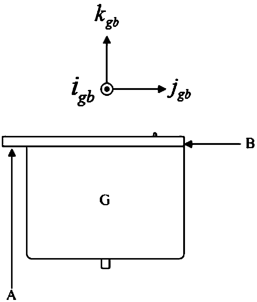 Disassembling and assembling calibration-free method for inertial elements of strapdown inertial navigation system