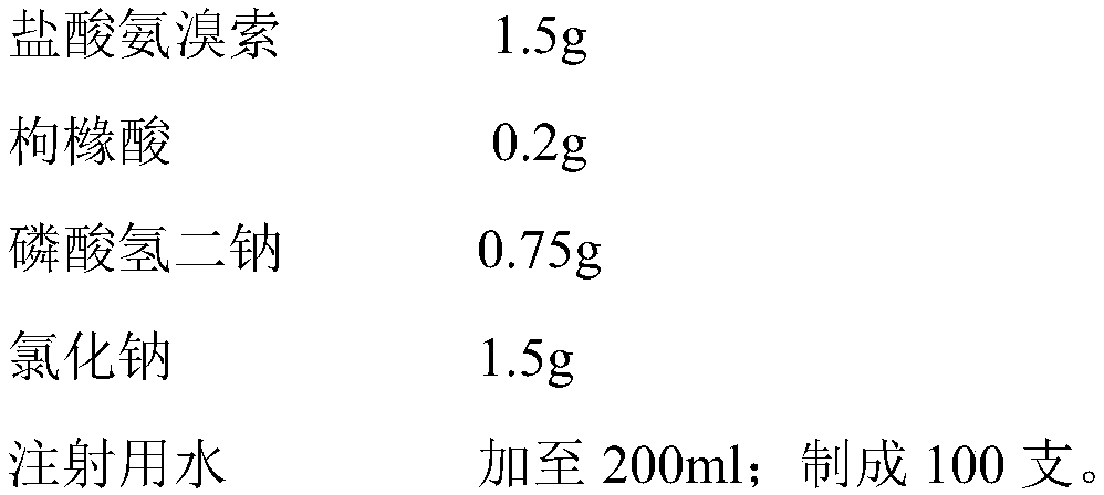 Ambroxol hydrochloride solution for inhalation and preparation method of ambroxol hydrochloride solution