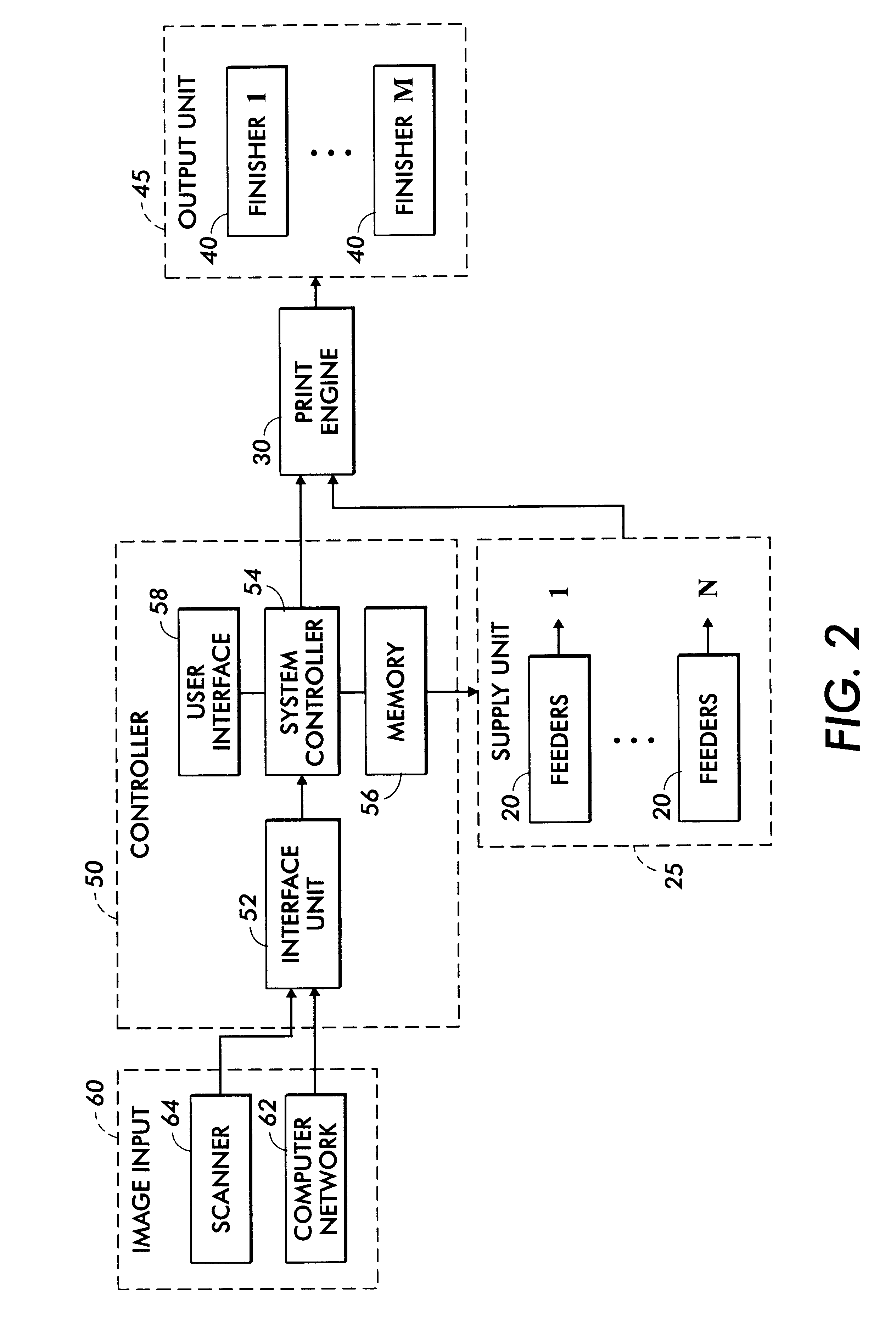 Method for accelerating paper tray programming