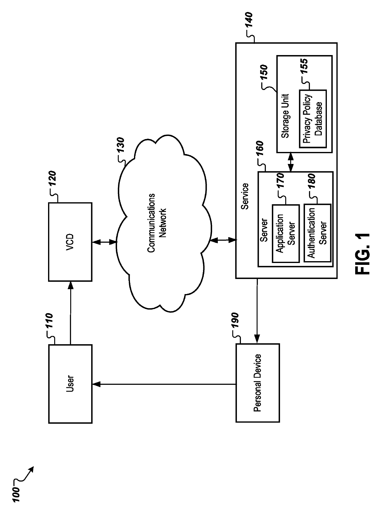 System and method of retrieving and conveying sensitive information when using voice command devices