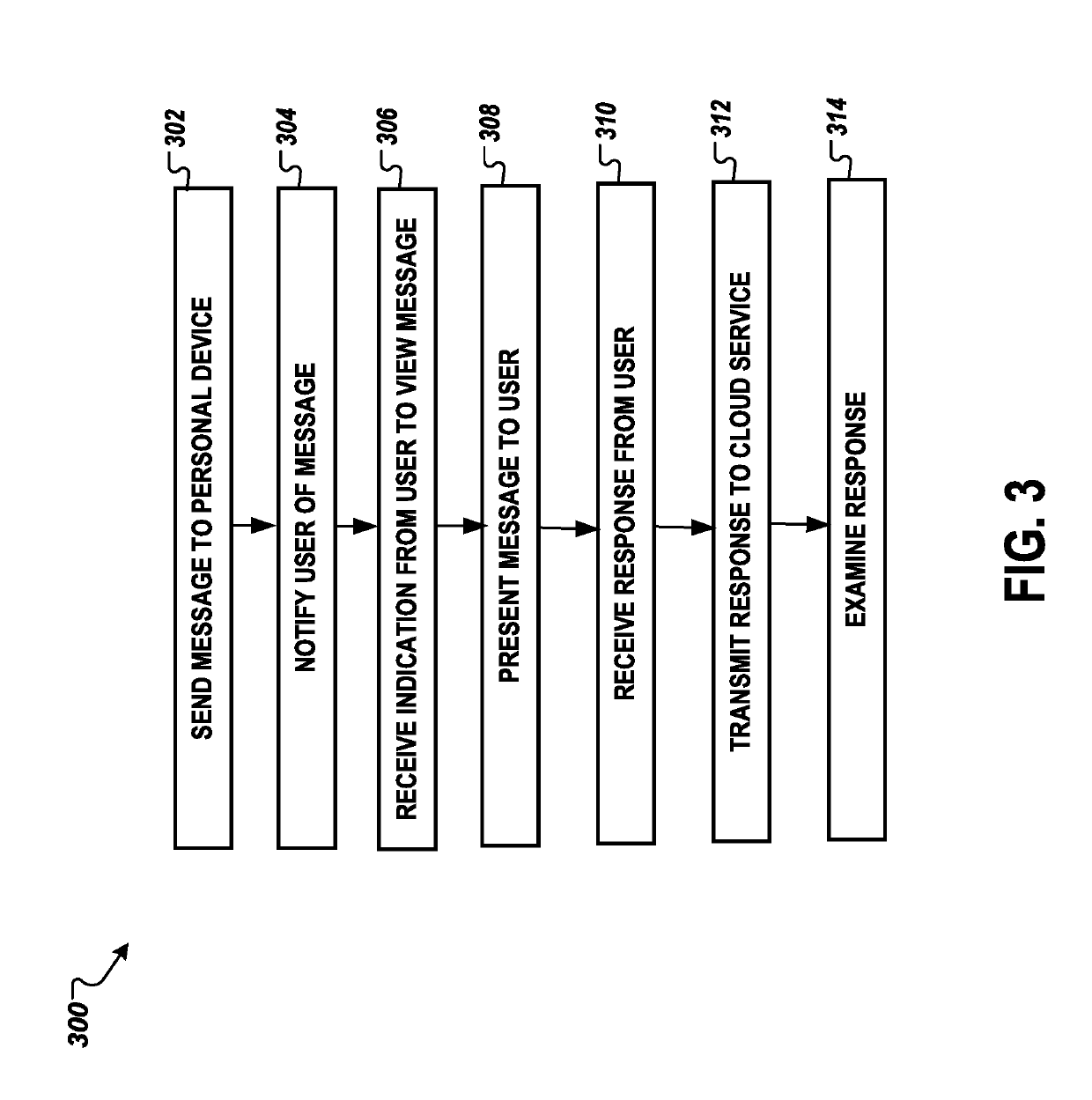 System and method of retrieving and conveying sensitive information when using voice command devices