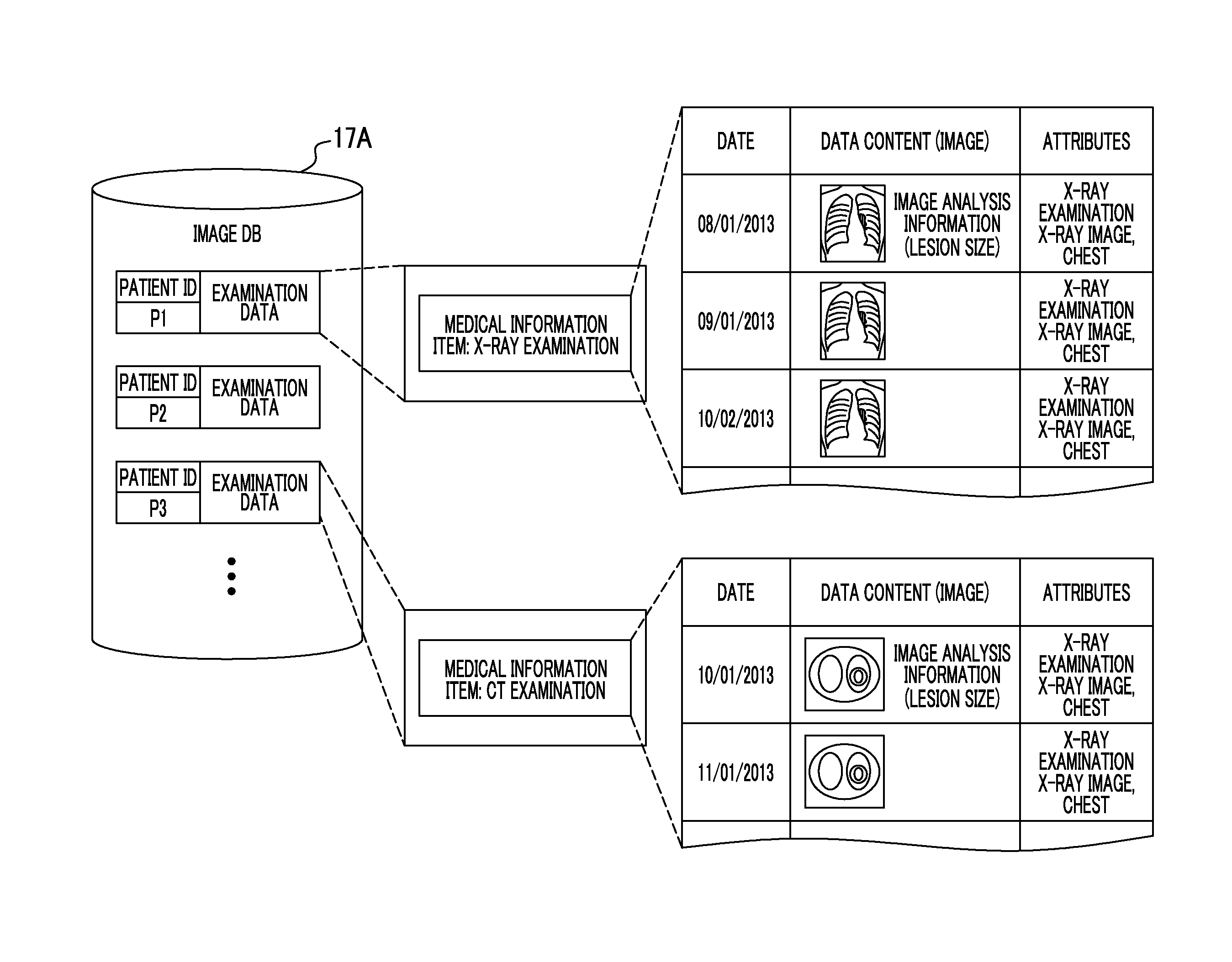 Medical assistance device, operation method of medical assistance device, non-transitory computer-readable recording medium, and medical assistance system