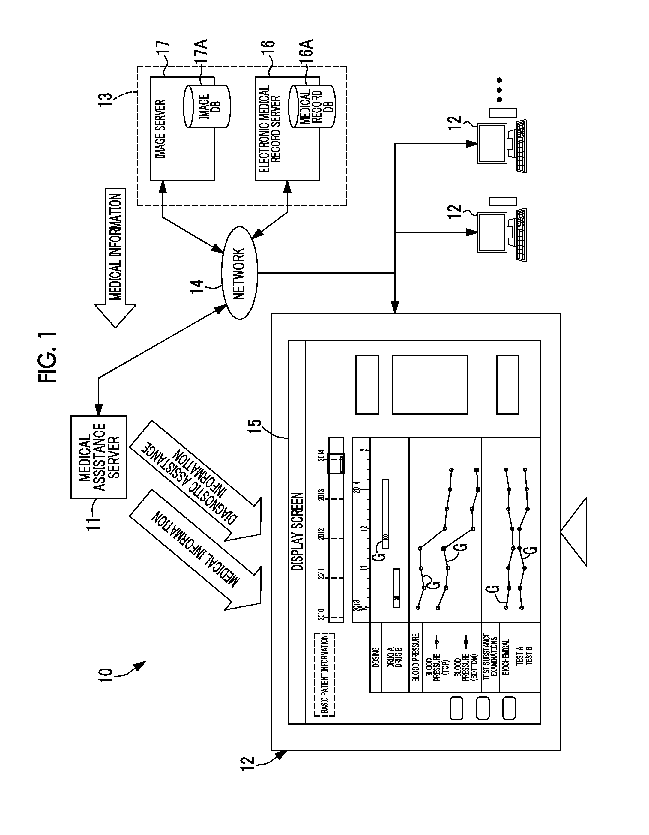Medical assistance device, operation method of medical assistance device, non-transitory computer-readable recording medium, and medical assistance system