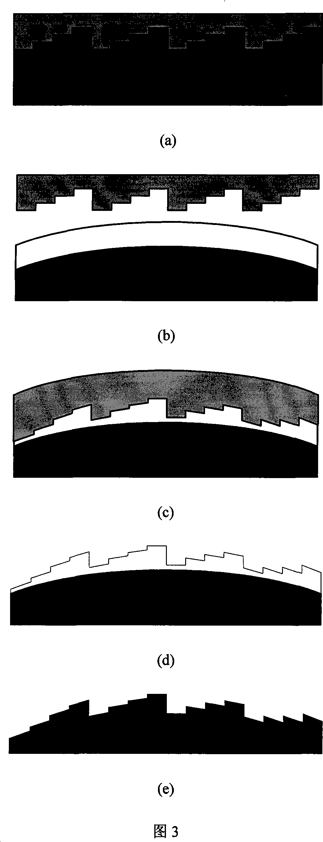 Curved substrate multi-phase micro-optical element processing method based on flexible ultraviolet die mold