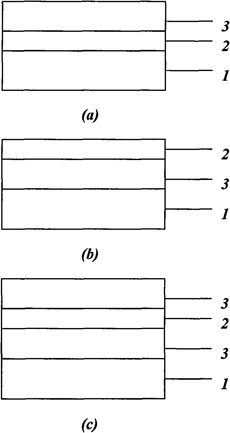 Multilayer transparent electricity conductive film and manufacture method