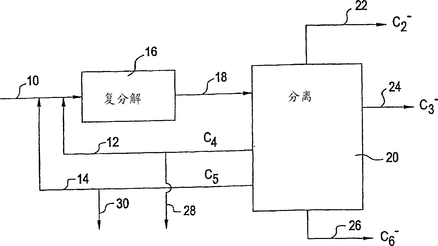 Process for producing propylene and hexene from C4 olefin streams