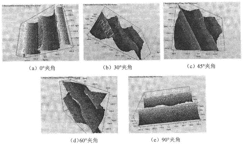 Method for improving surface friction wear performance by changing surface grain direction
