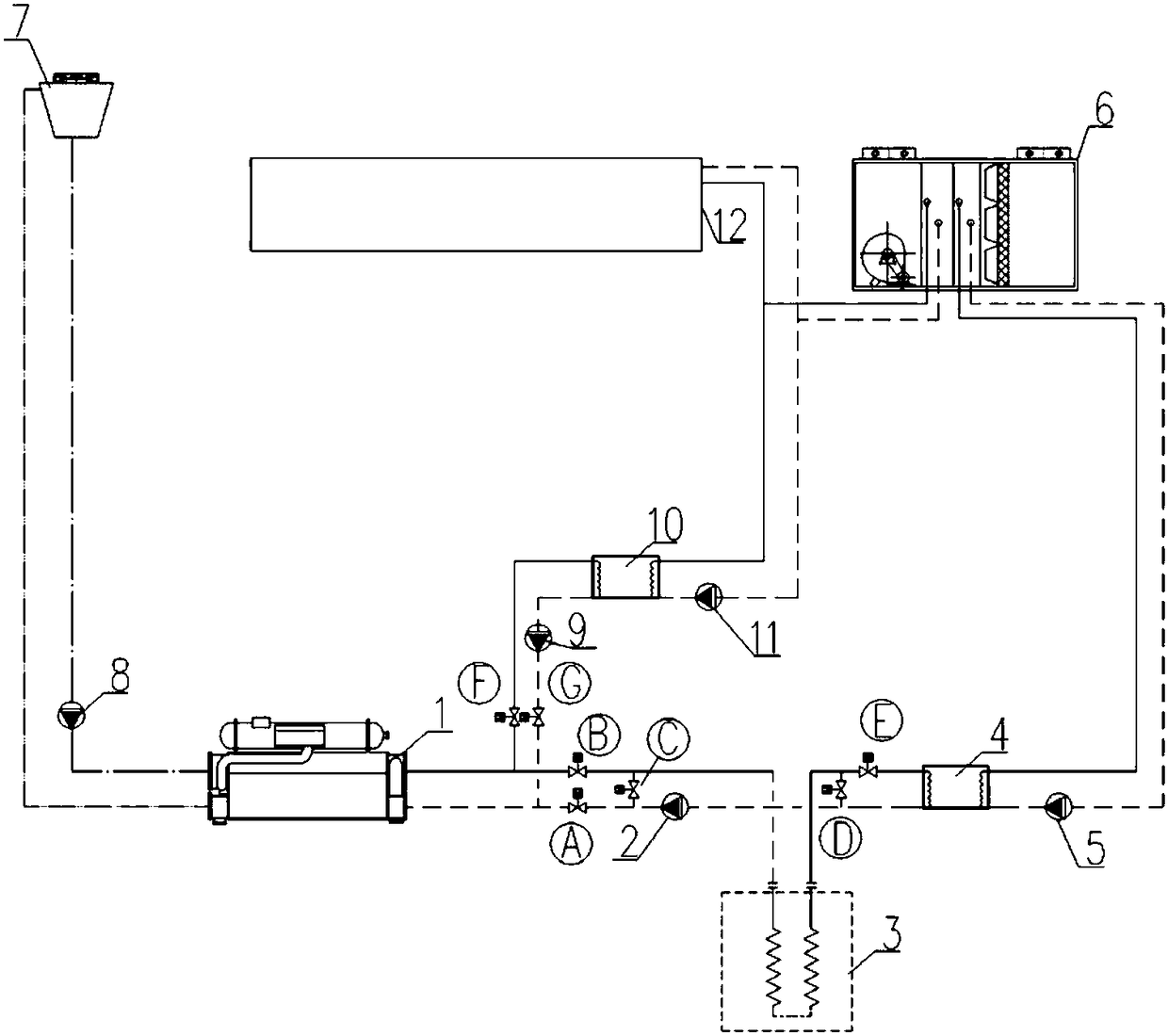 Central air conditioner system