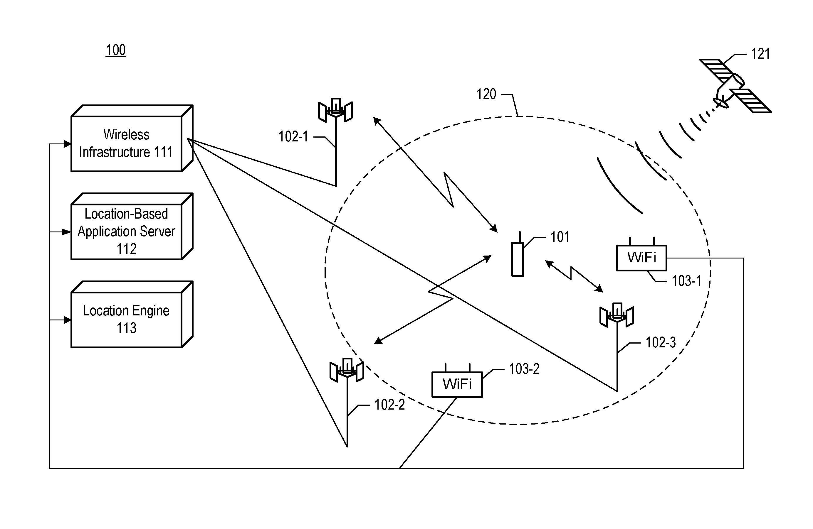 Indoor-outdoor detector for estimating the location of a wireless terminal