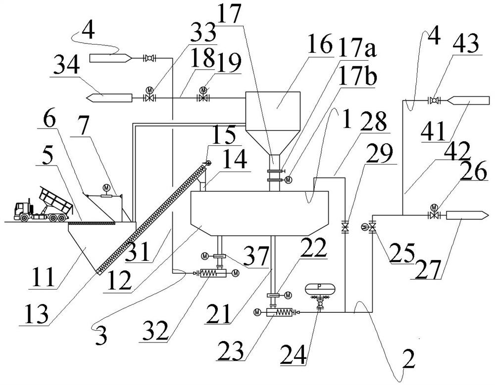 Coal-fired boiler synergistic solid waste resource utilization direct mixing system and working method thereof