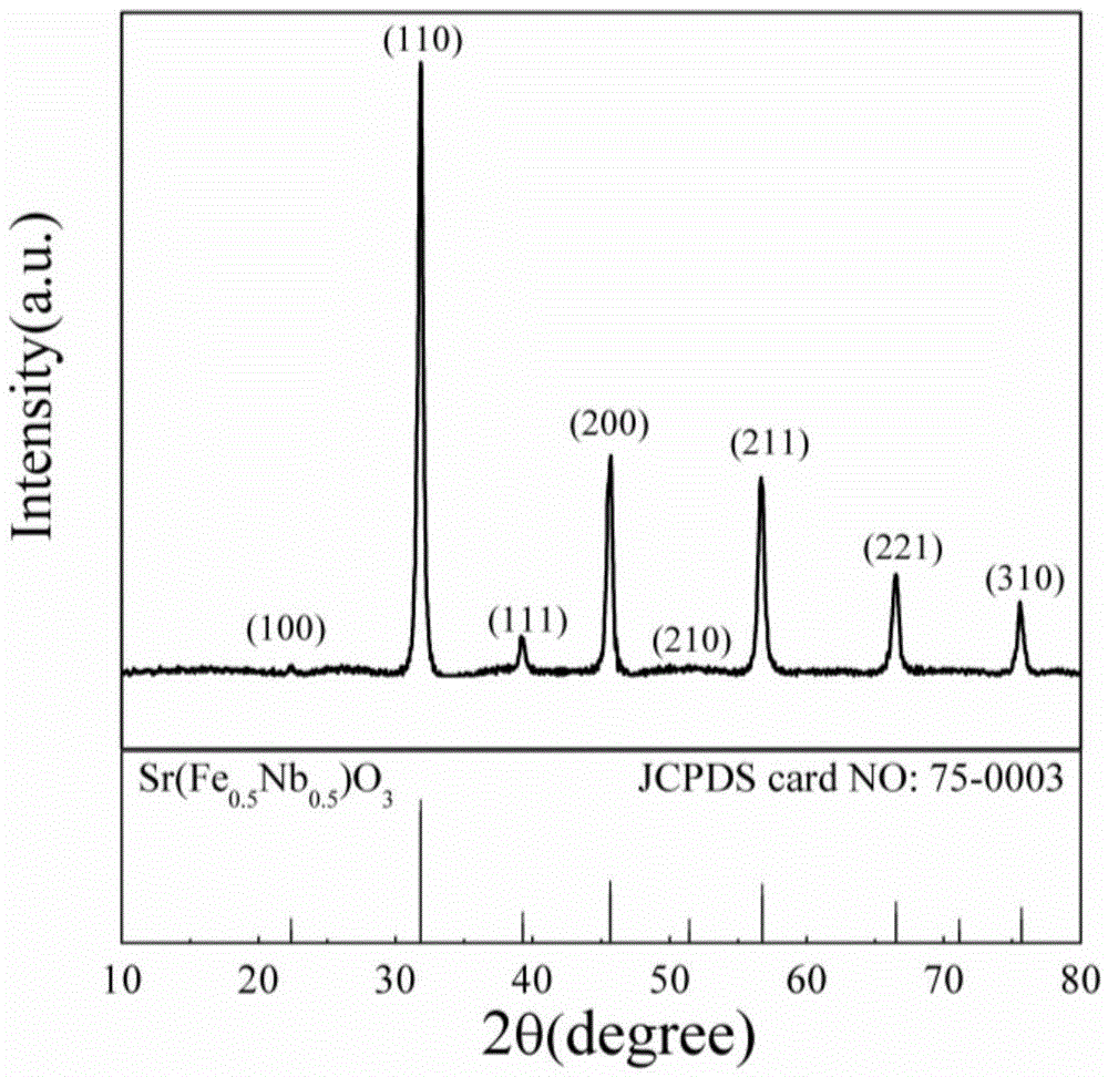 Method for preparing nano Sr(Fe0.5Nb0.5)O3 powder by microwave-hydrothermal method