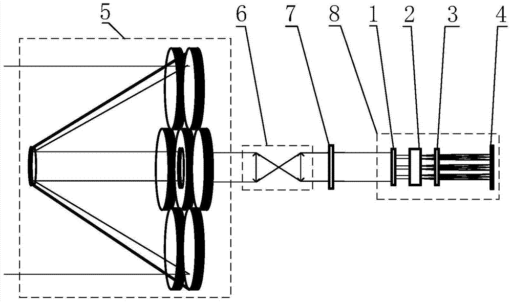 Dispersive Hartmann Sensor for Common Phase Detection in Optical Synthetic Aperture Imaging Systems