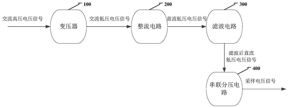 Circuit, method and device for controlling temperature of cell incubator and incubator