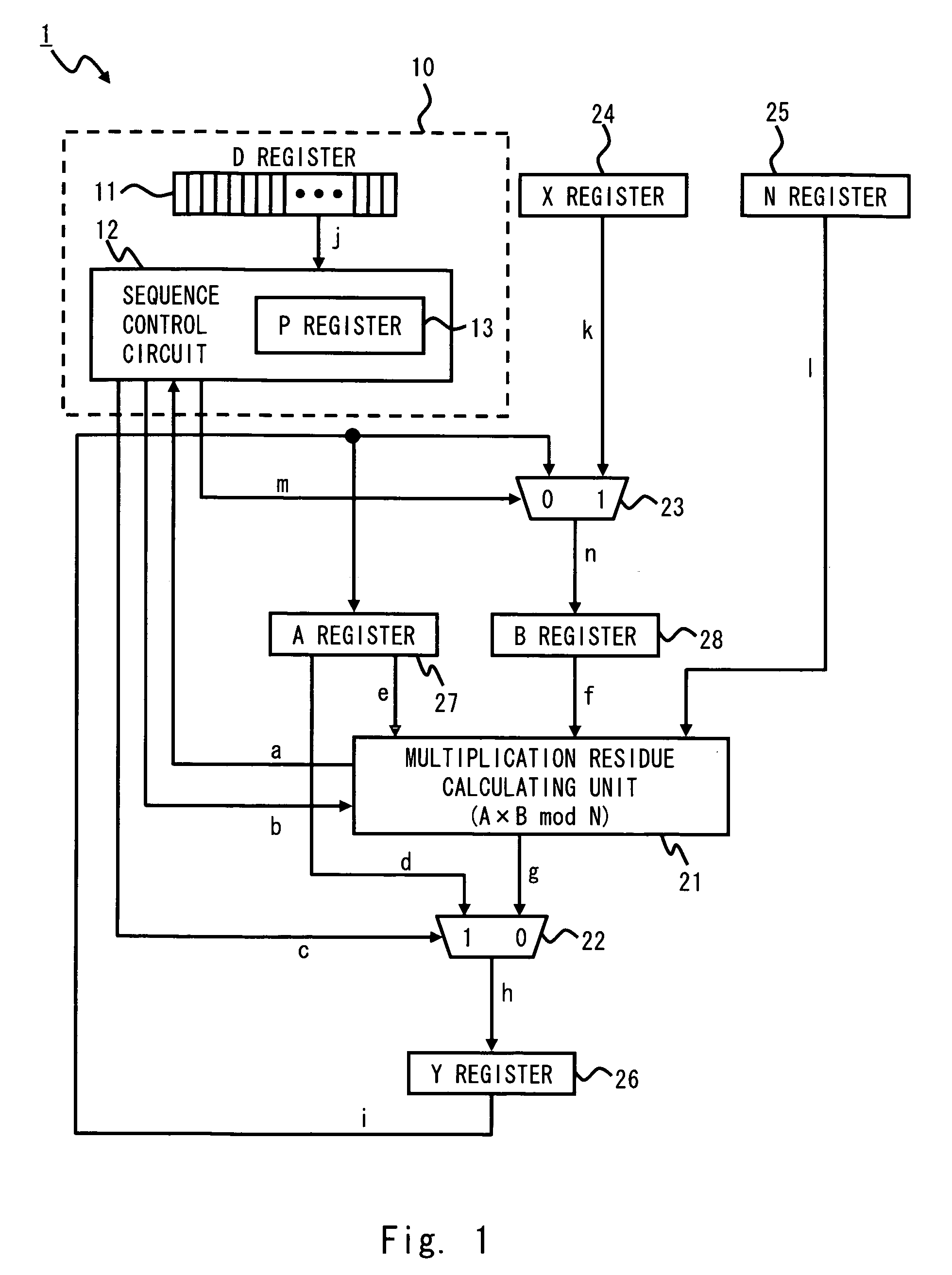 Power-residue calculating unit and method of controlling the same