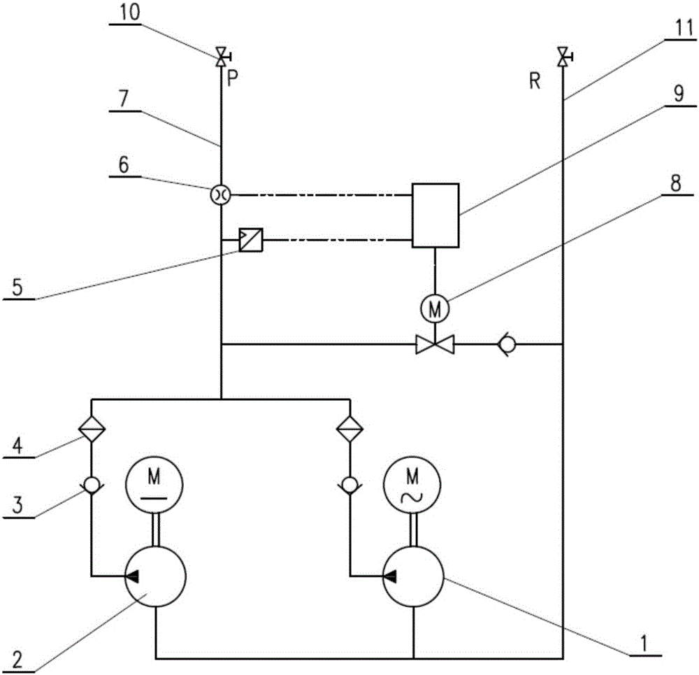 Bearing pad oil supply device with servo valve