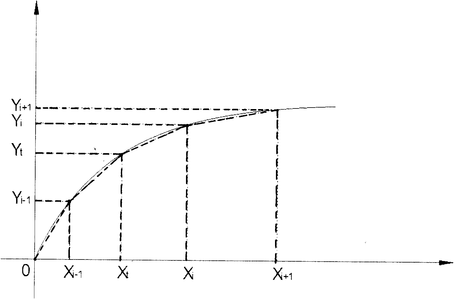 Method for controlling output of belt weigher system
