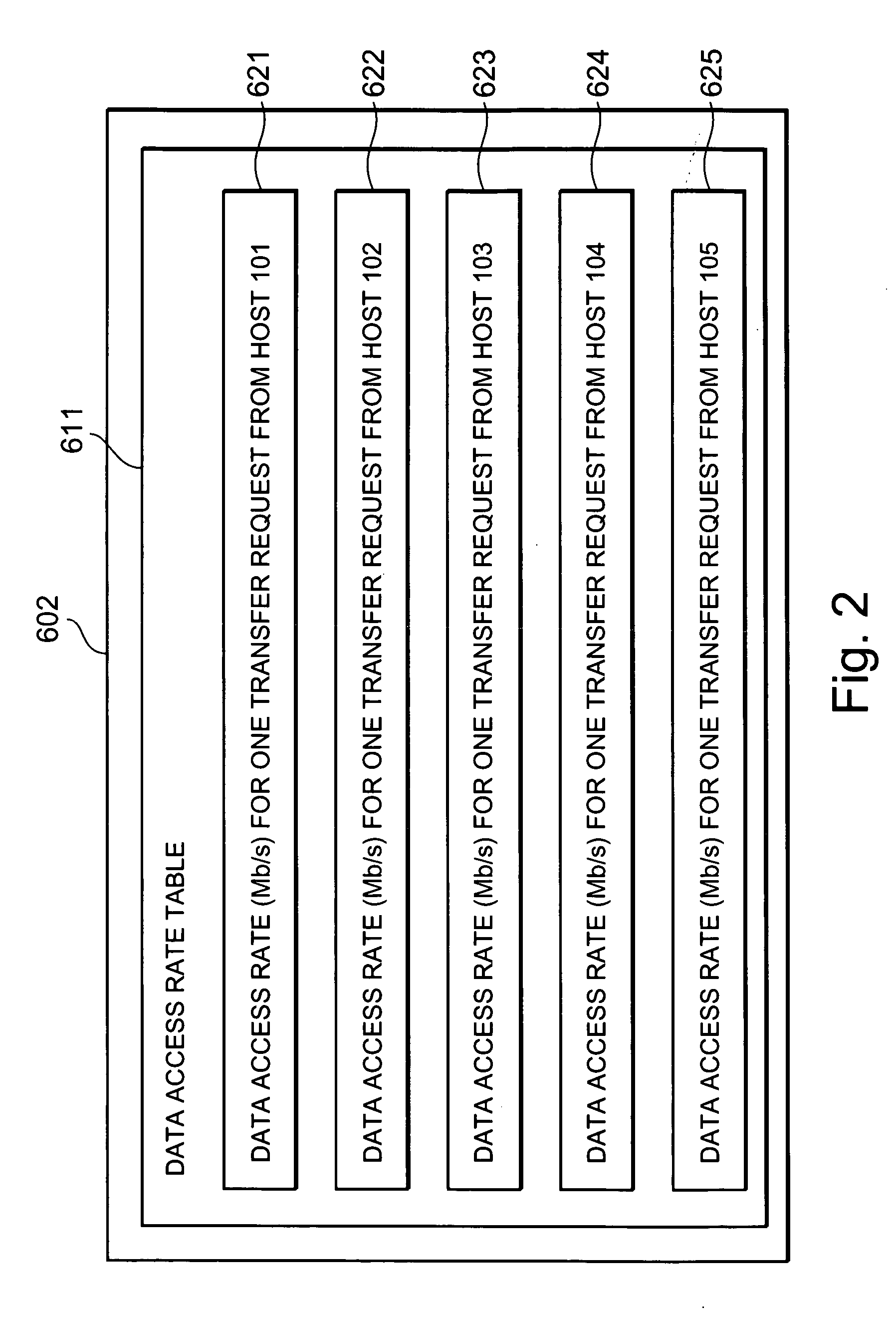 Storage accounting system, method of storage accounting system, and signal-bearing medium embodying program for performing storage system