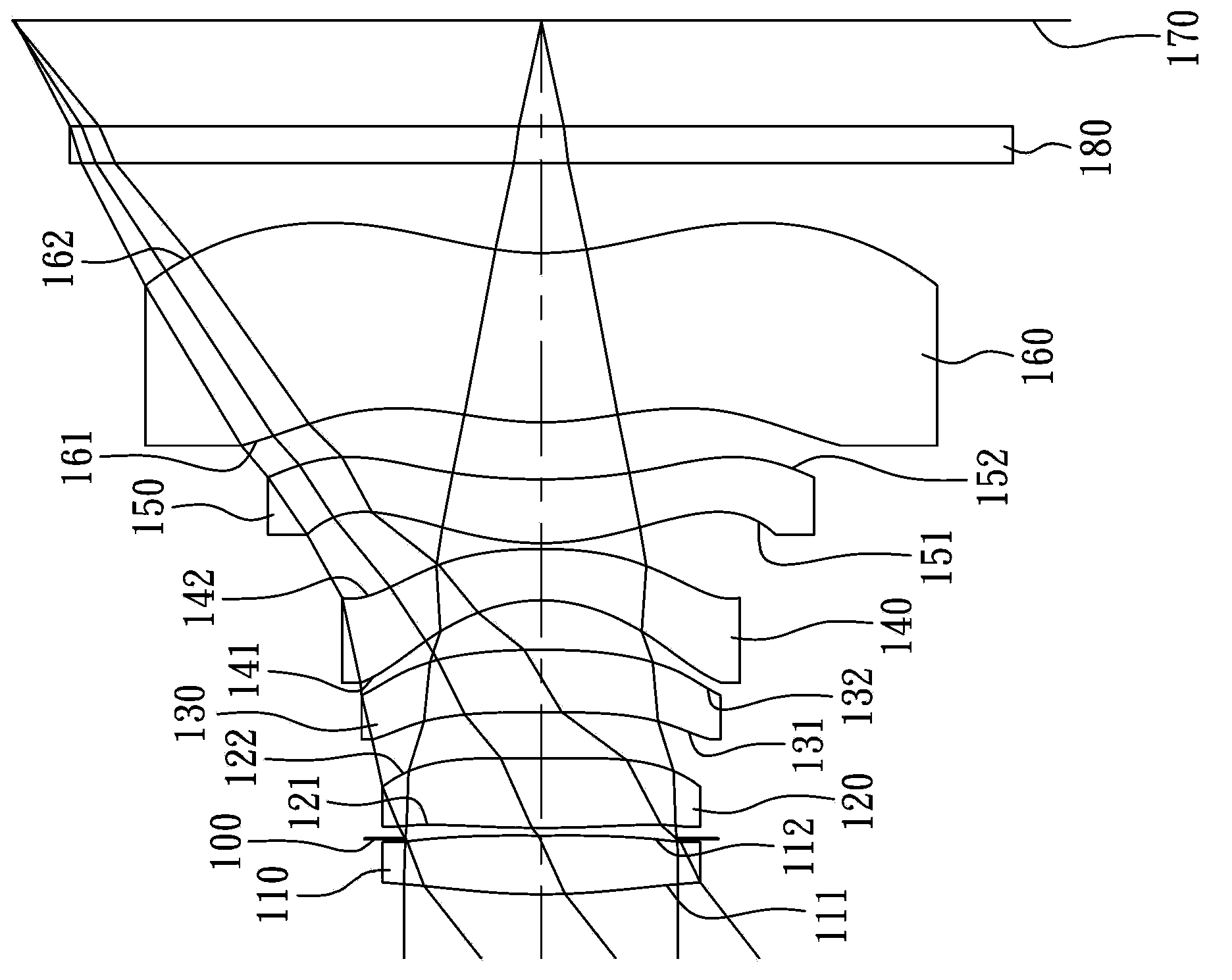 Image lens assembly