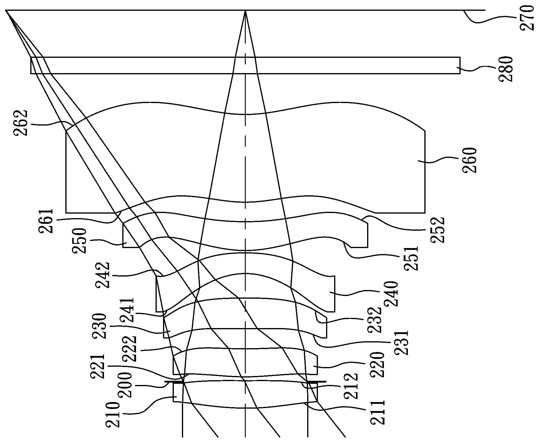 Image lens assembly