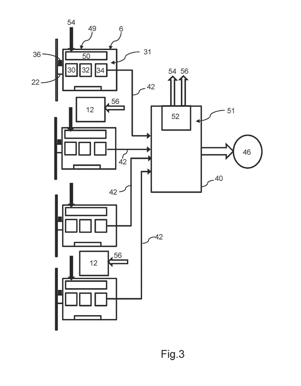 Control system and method for wind turbine having multiple rotors