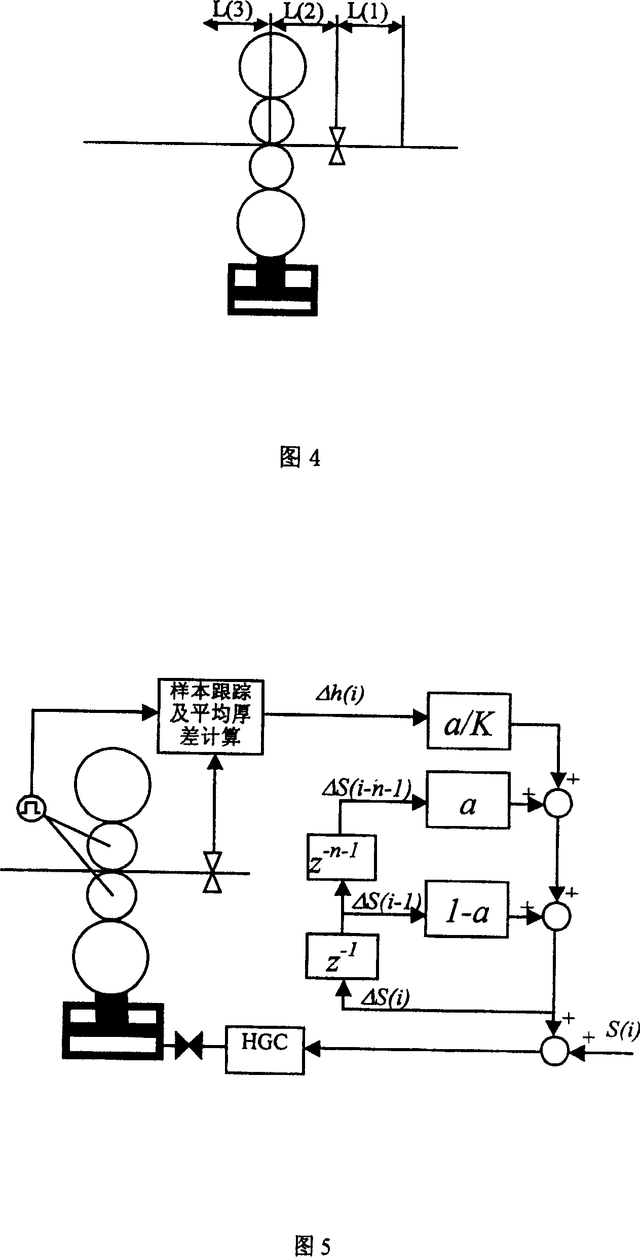 Method for automatic controlling thickness in fast high precision plate strip rolling process