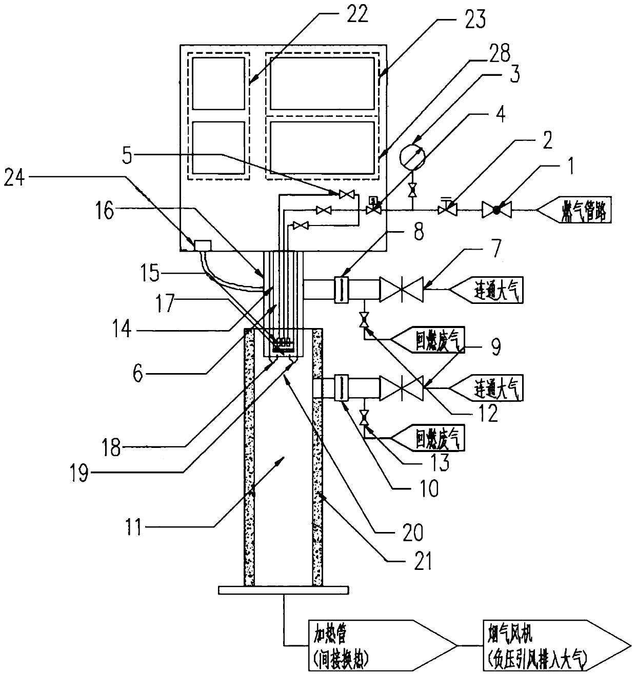 Intelligent combustion treatment integrated machine used for thermal desorption remediation of contaminated site