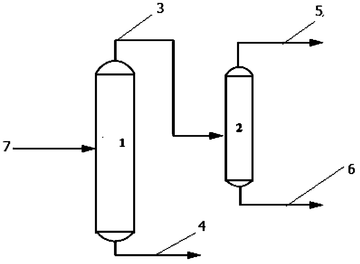 Method for preparing high-purity isohexane solvent oil