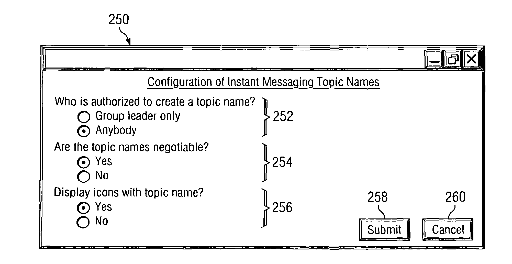 System and method for in-context, topic-oriented instant messaging