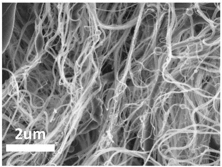 Preparation method of lithium lanthanum zirconium oxide nanometer fiber, preparation method of composite film and solid battery application