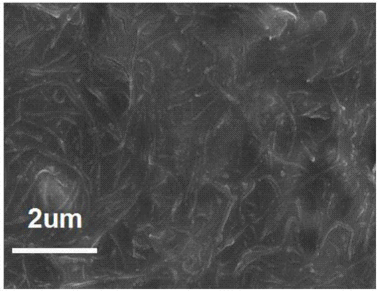 Preparation method of lithium lanthanum zirconium oxide nanometer fiber, preparation method of composite film and solid battery application