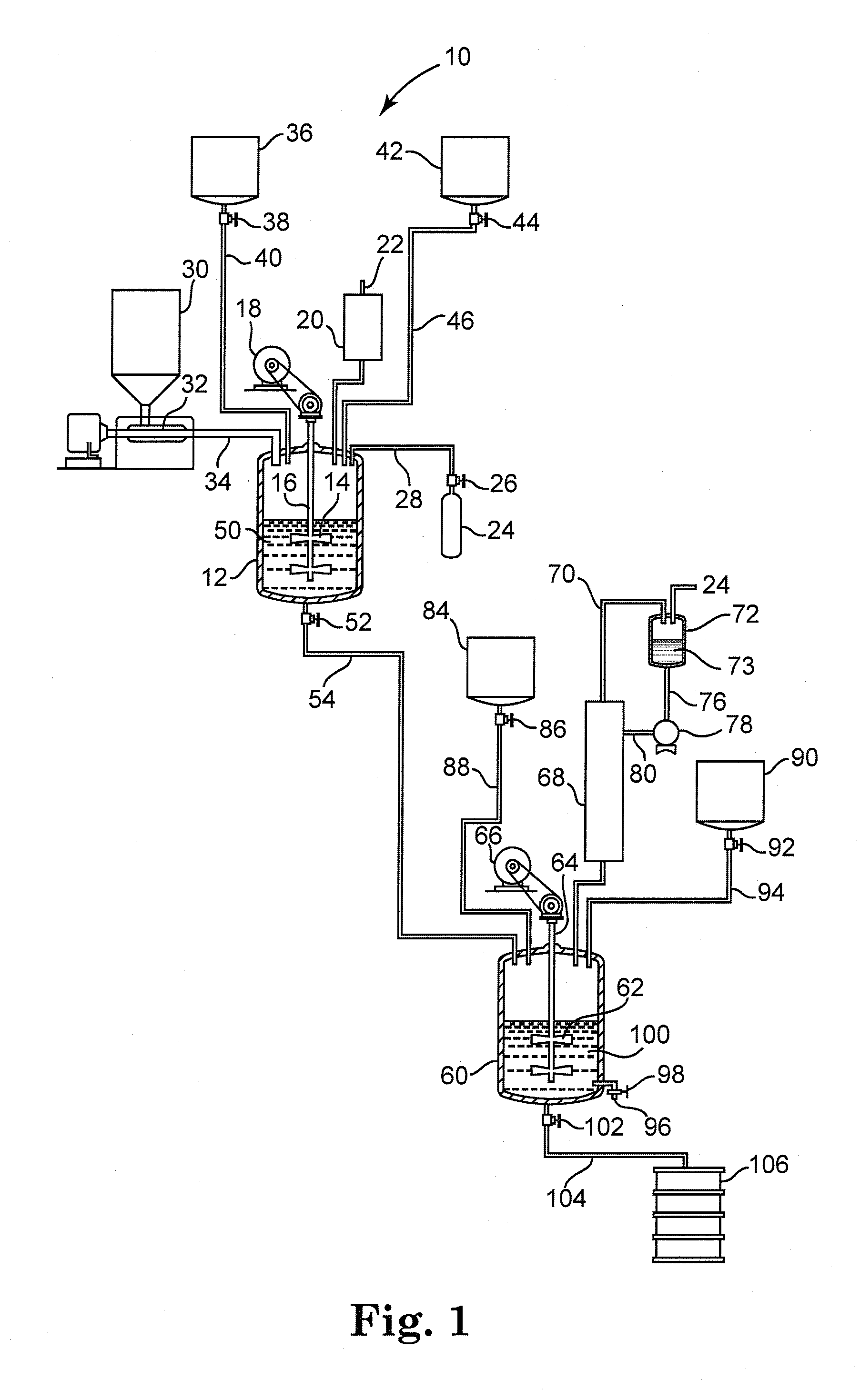 Process for manufacturing high molecular weight polyesters
