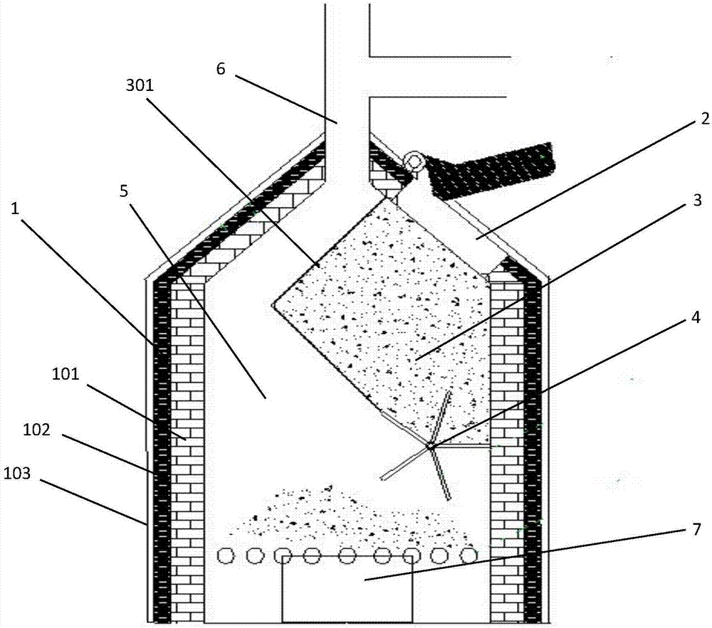 Domestic garbage incineration equipment