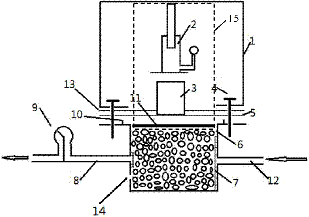 Gas flow characteristic testing device of fragmented coal rock mass