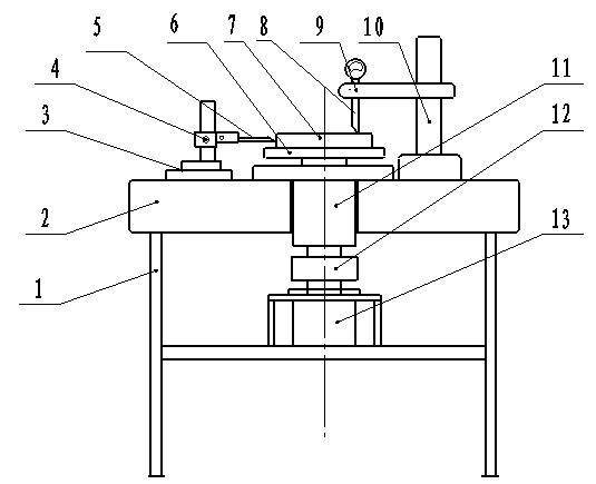Testing method for parallelism and roughness of bearing axial end face