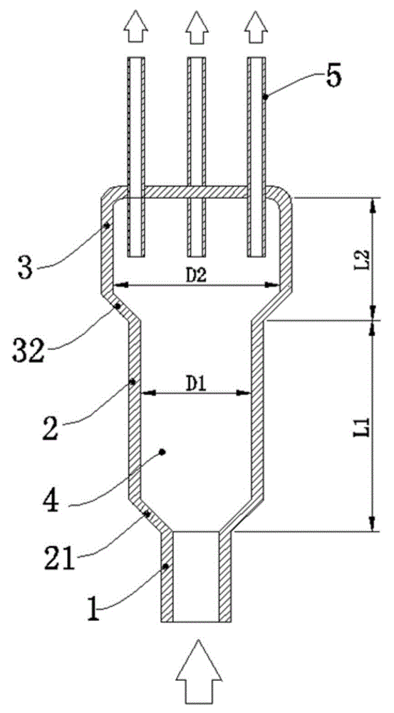 Two-phase flow liquid distributor