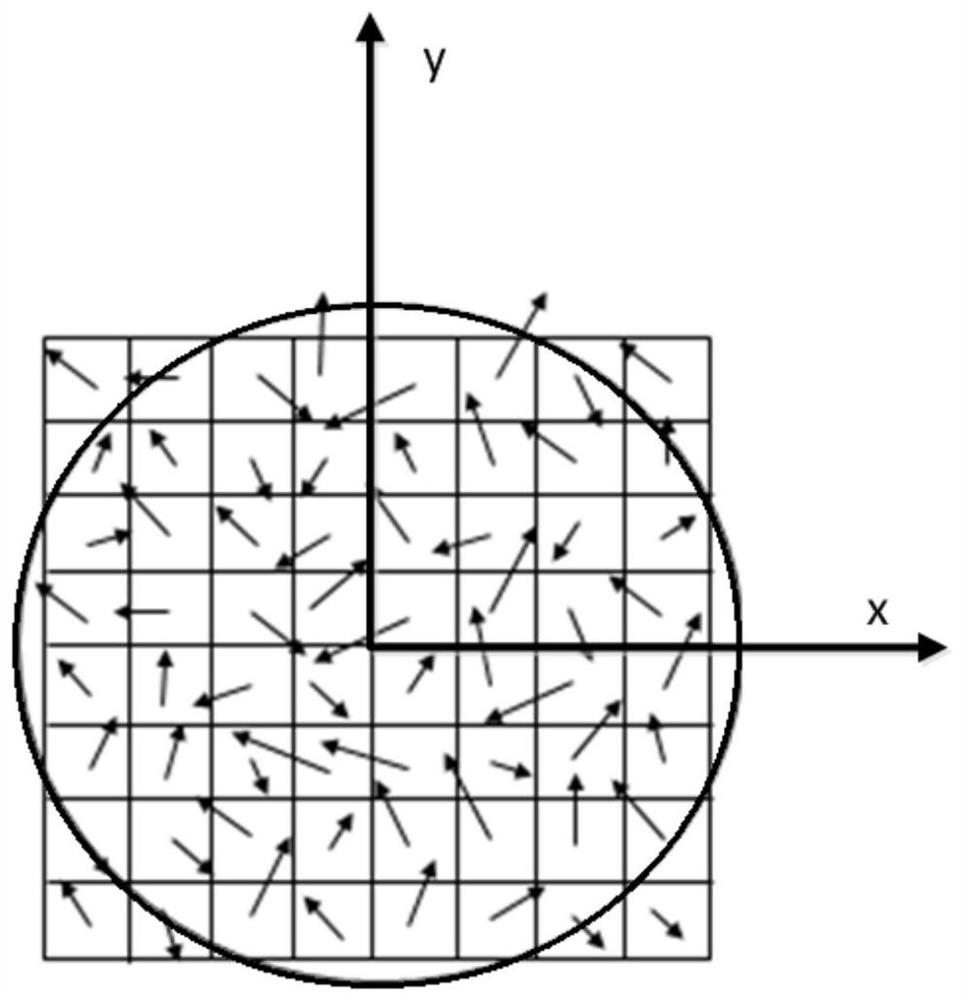 Aircraft Position Determination Method Based on Recovering Structure from Motion