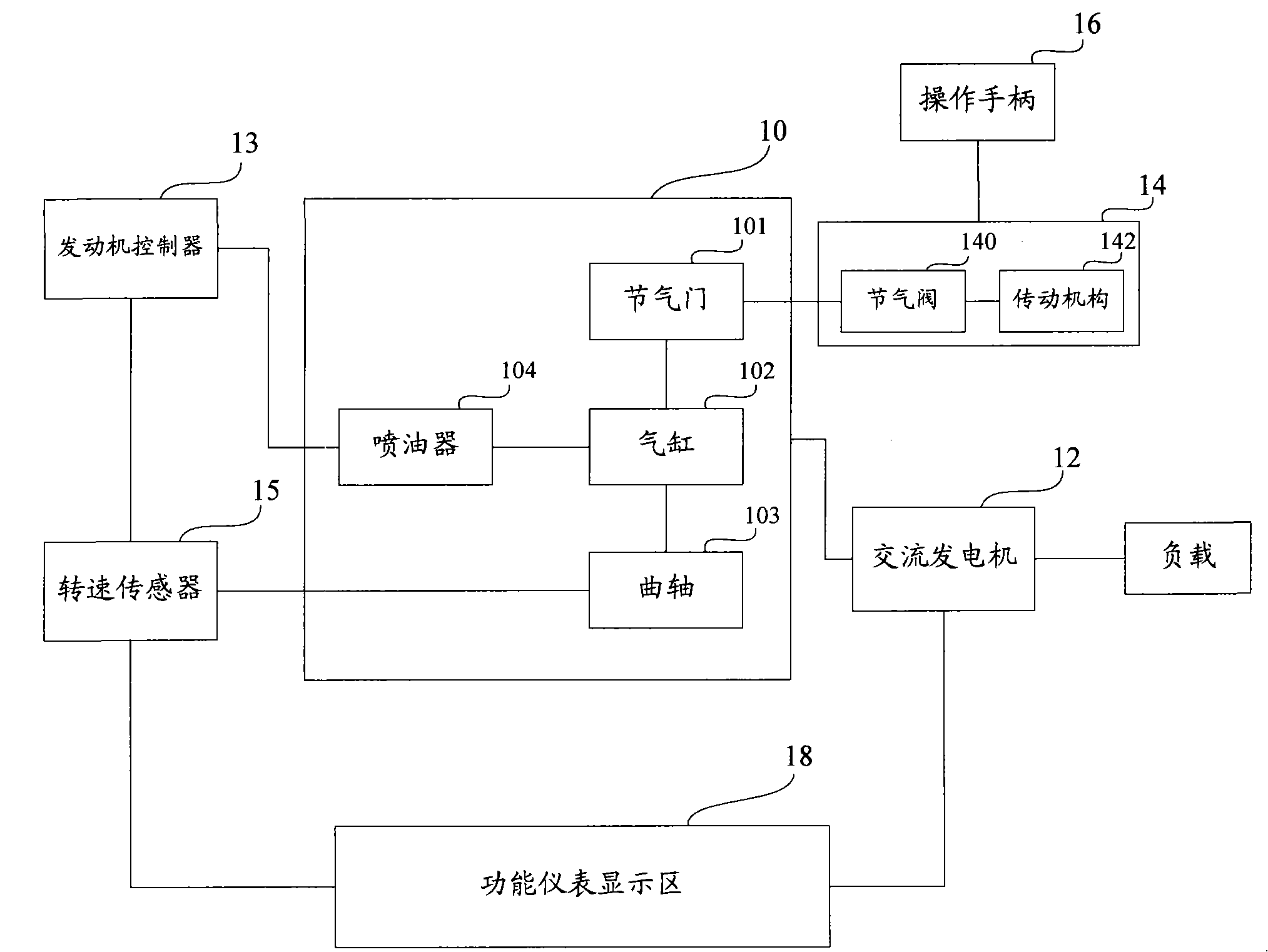 Petrol generator set