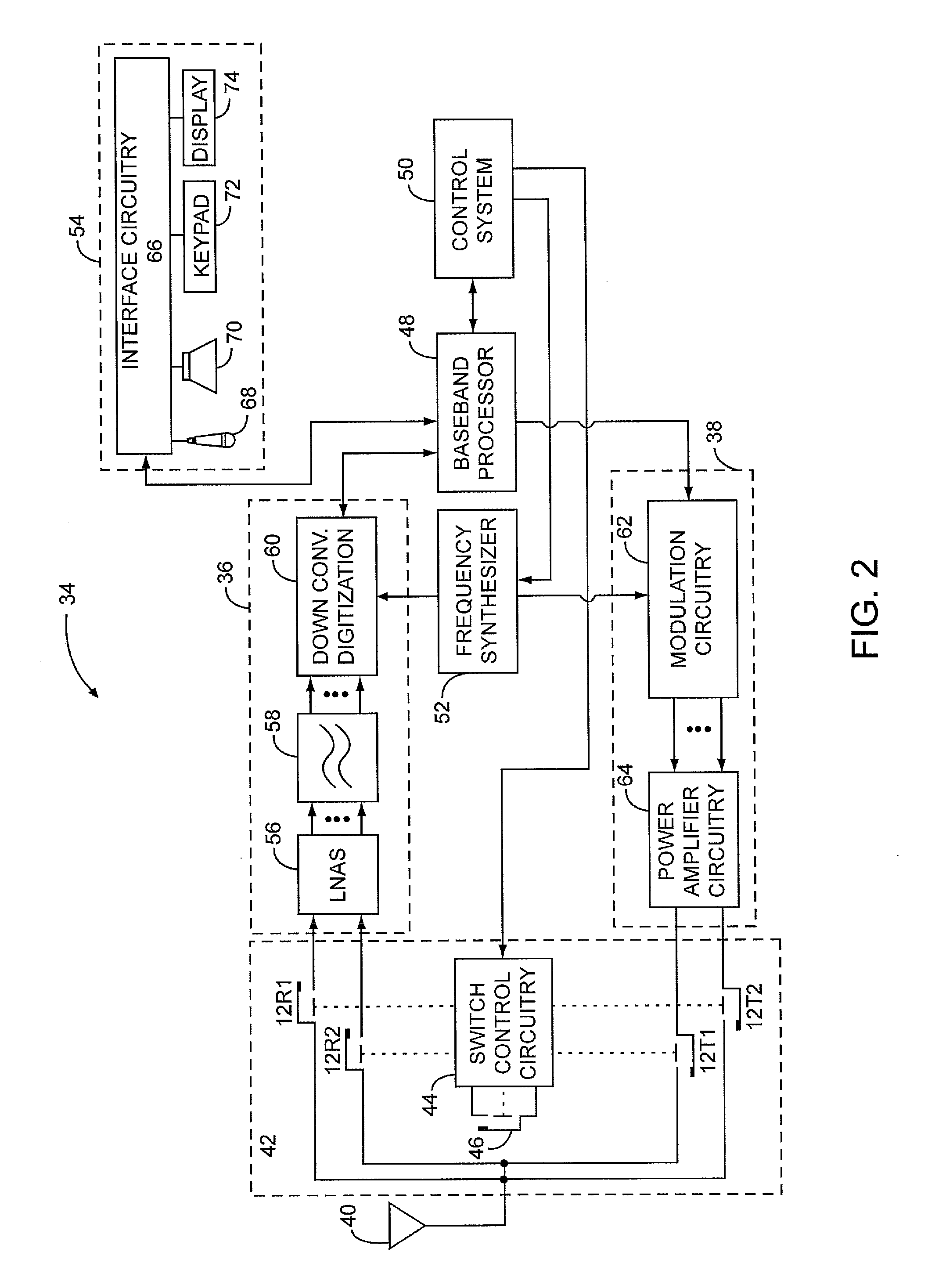 Controlled closing of MEMS switches