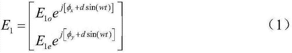 A Laser Amplifier Phase Noise Measurement System