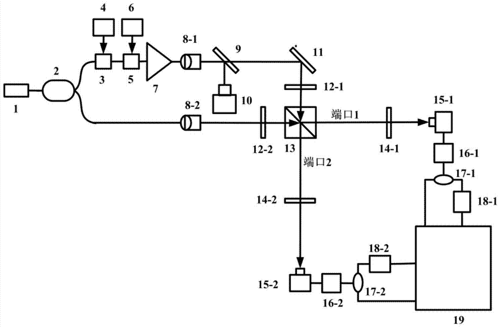 A Laser Amplifier Phase Noise Measurement System