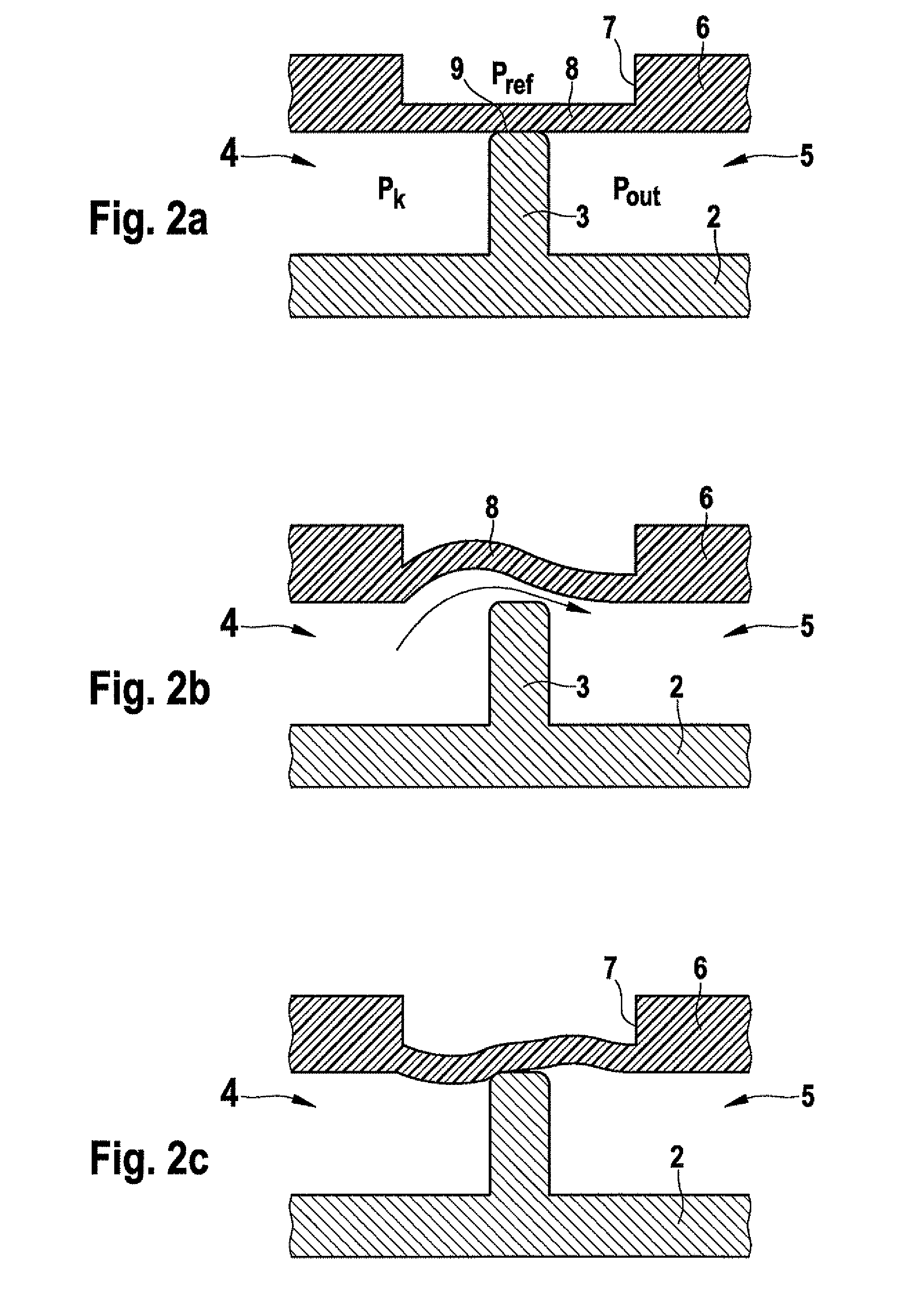 Micro valve, method for producing a micro valve, as well as micro pump